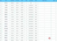 Z274次列车多人感染 涉3省多地 到底是什么情况？