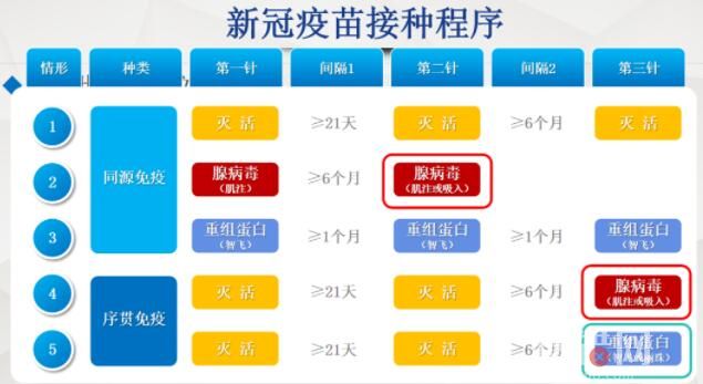 市民接种吸入式新冠疫苗:味道有点甜 接种方式及作用机理曝光