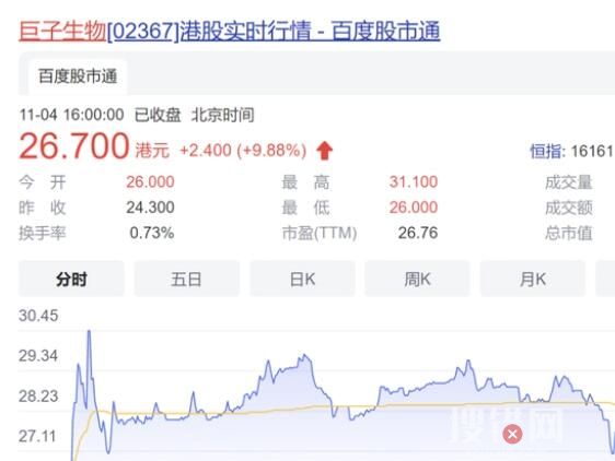 薇娅丈夫一日浮盈3500万 到底是什么情况？