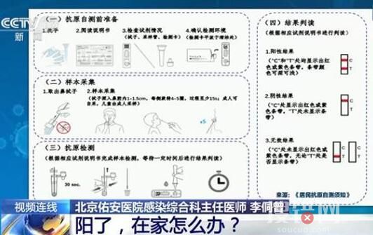 家里有人阳了 老人孩子怎么办 出现什么症状要去医院?