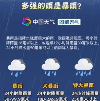 桂林2小时下完了1天的大暴雨